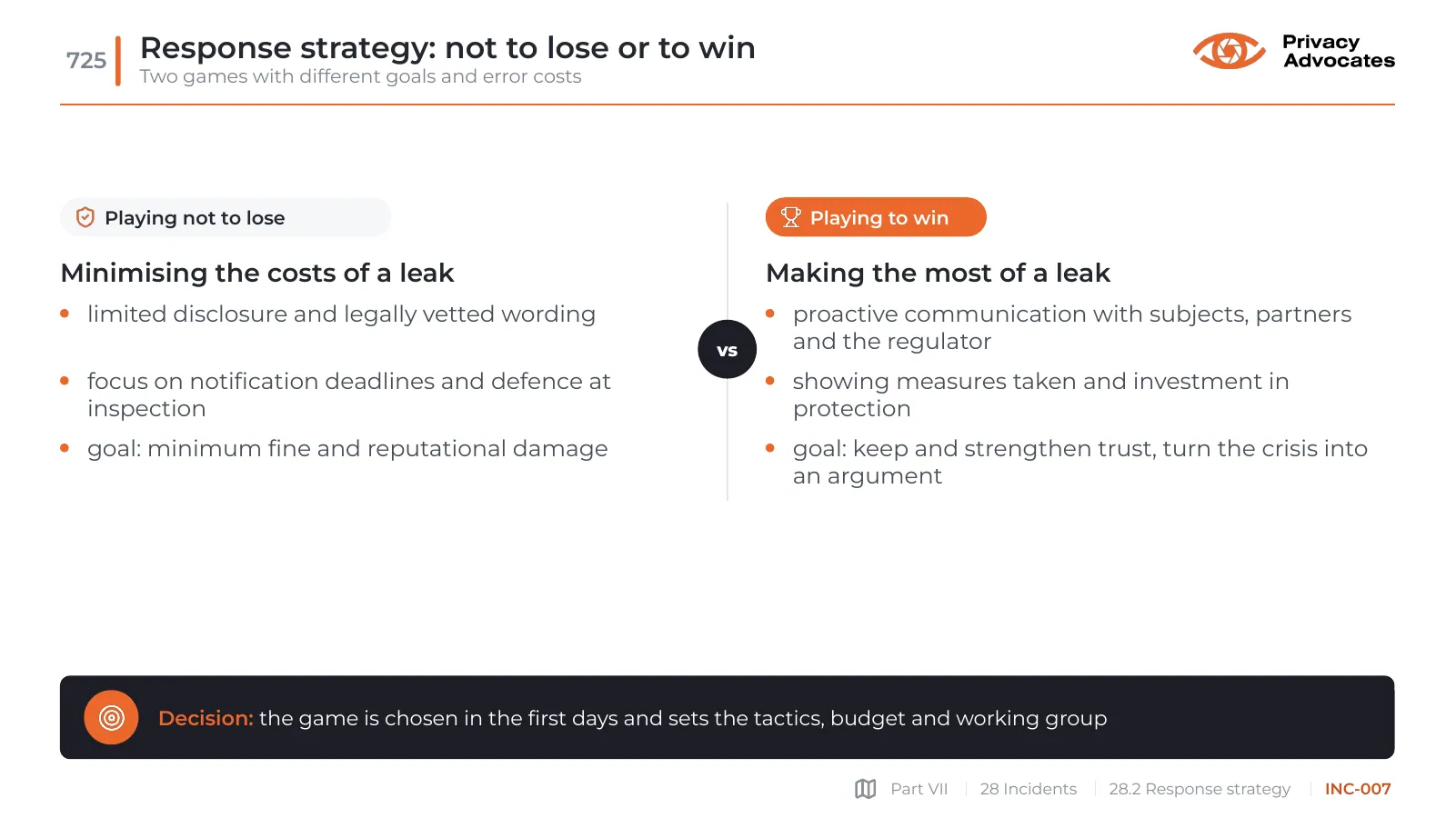 Slide INC-007: Response strategy: not to lose or to win