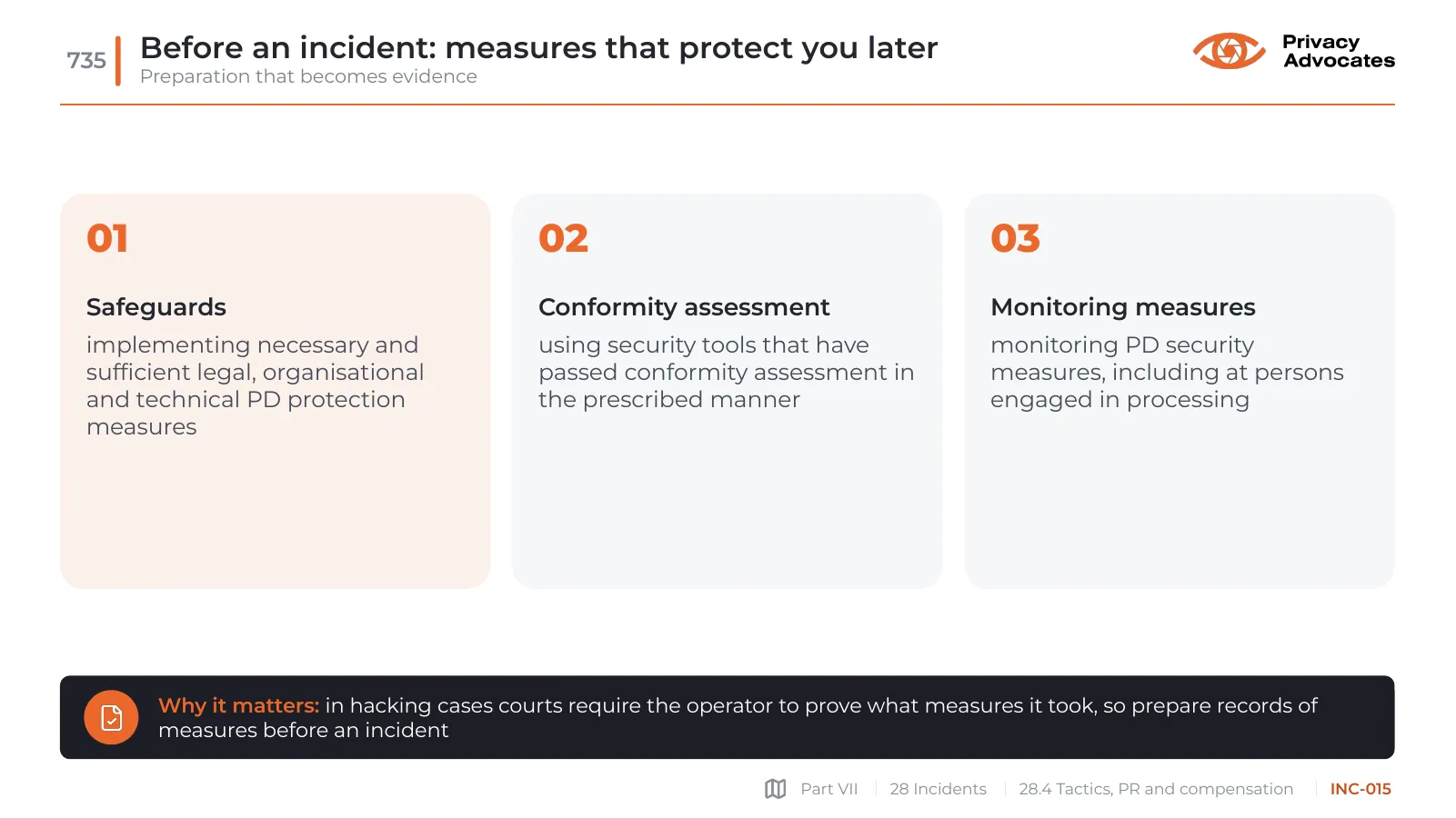 Slide INC-015: Before an incident: measures that protect you later