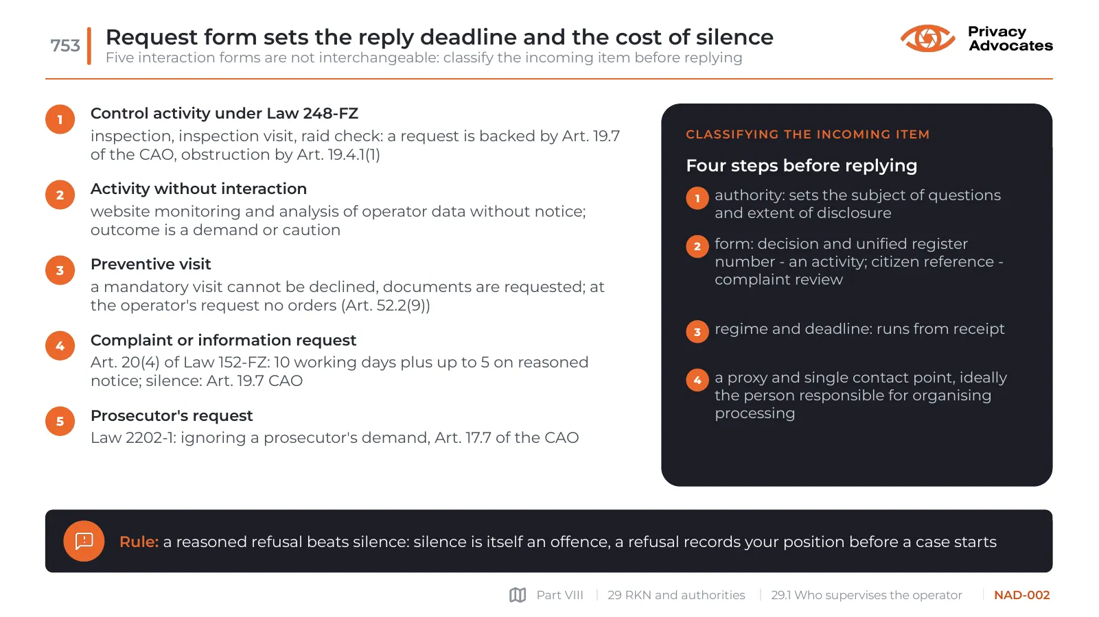 Slide NAD-002: Request form sets the reply deadline and the cost of silence