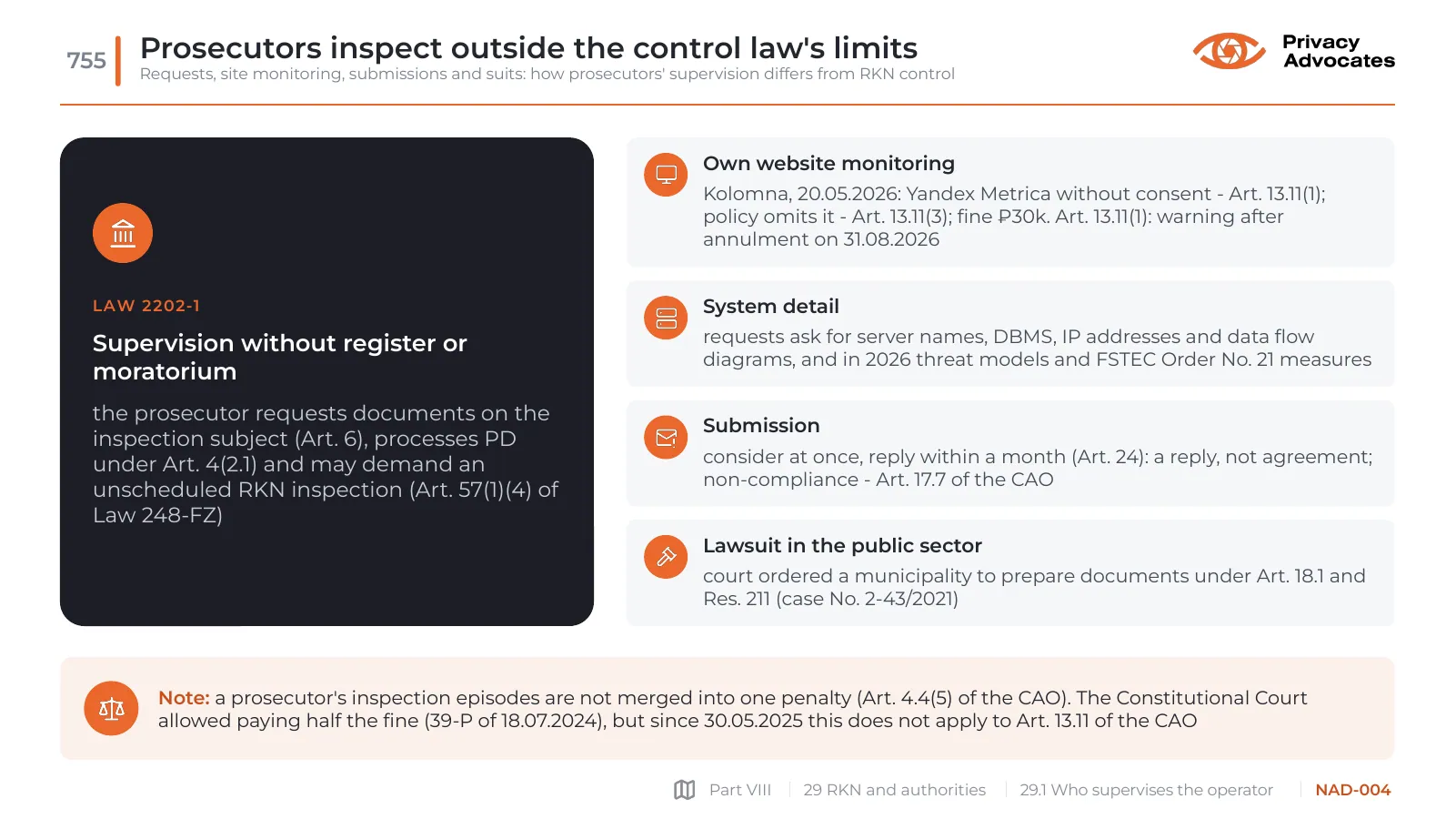 Slide NAD-004: Prosecutors inspect outside the control law's limits