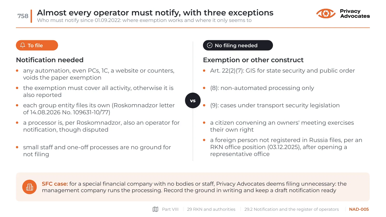 Slide NAD-005: Almost every operator must notify, with three exceptions