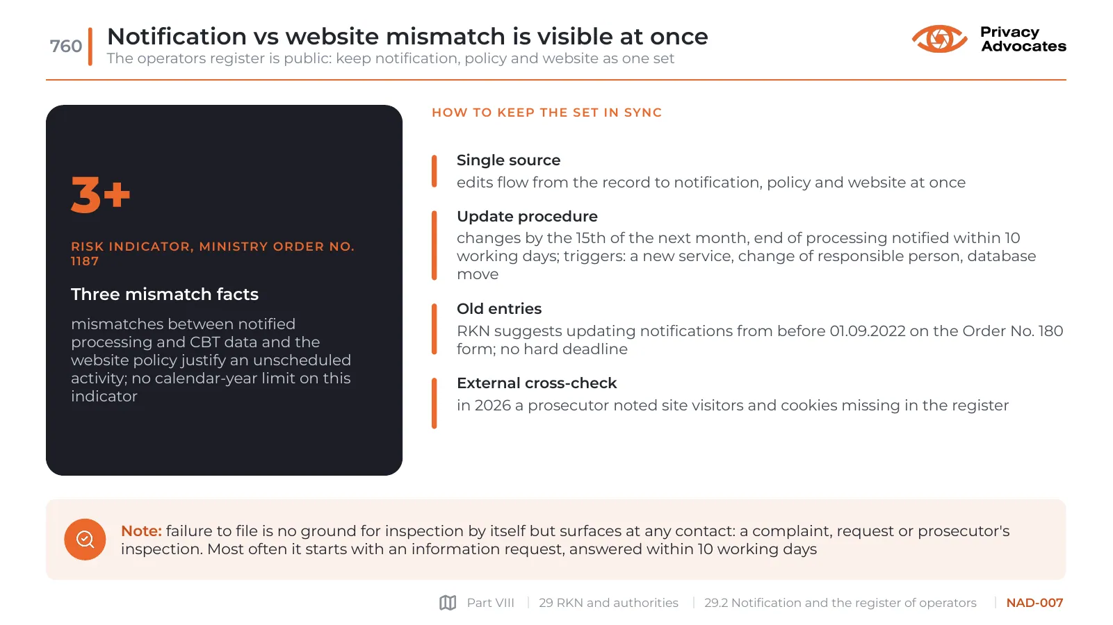 Slide NAD-007: Notification vs website mismatch is visible at once