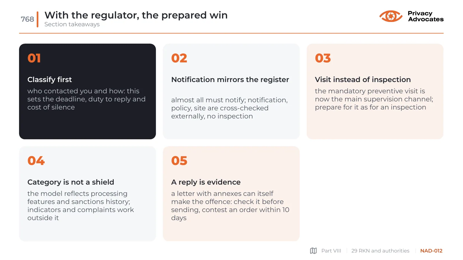 Slide NAD-012: With the regulator, the prepared win