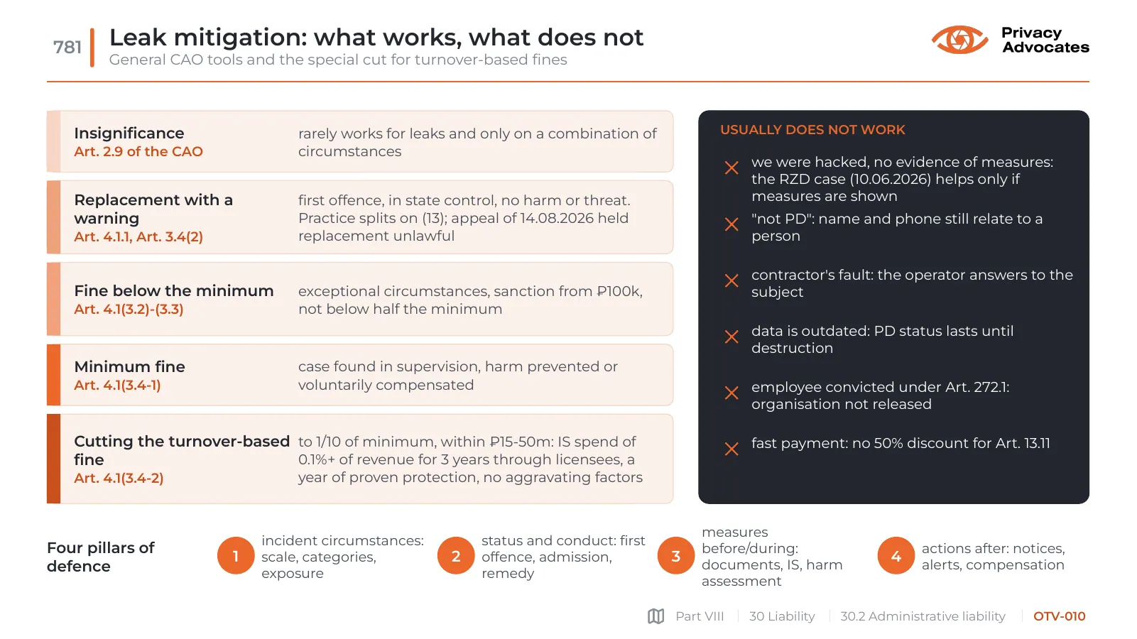 Slide OTV-010: Leak mitigation: what works, what does not