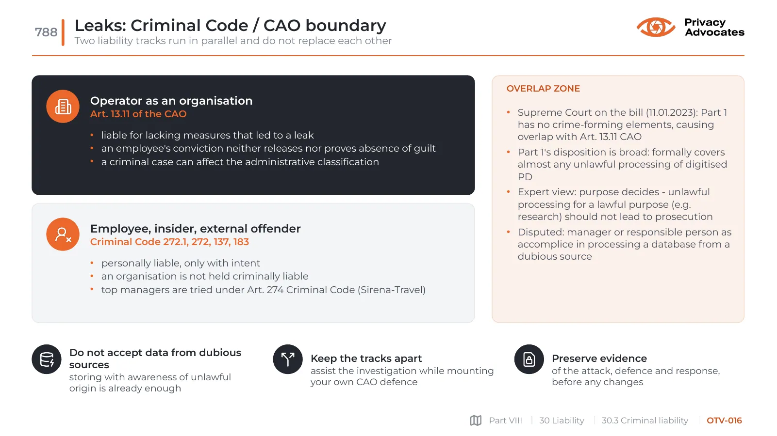 Slide OTV-016: Leaks: Criminal Code / CAO boundary