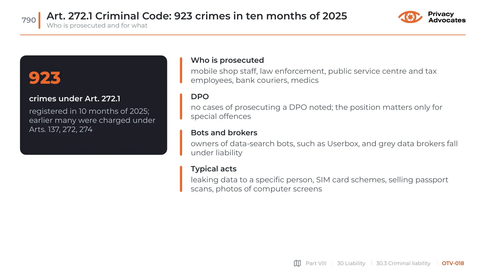 Slide OTV-018: Art. 272.1 Criminal Code: 923 crimes in ten months of 2025