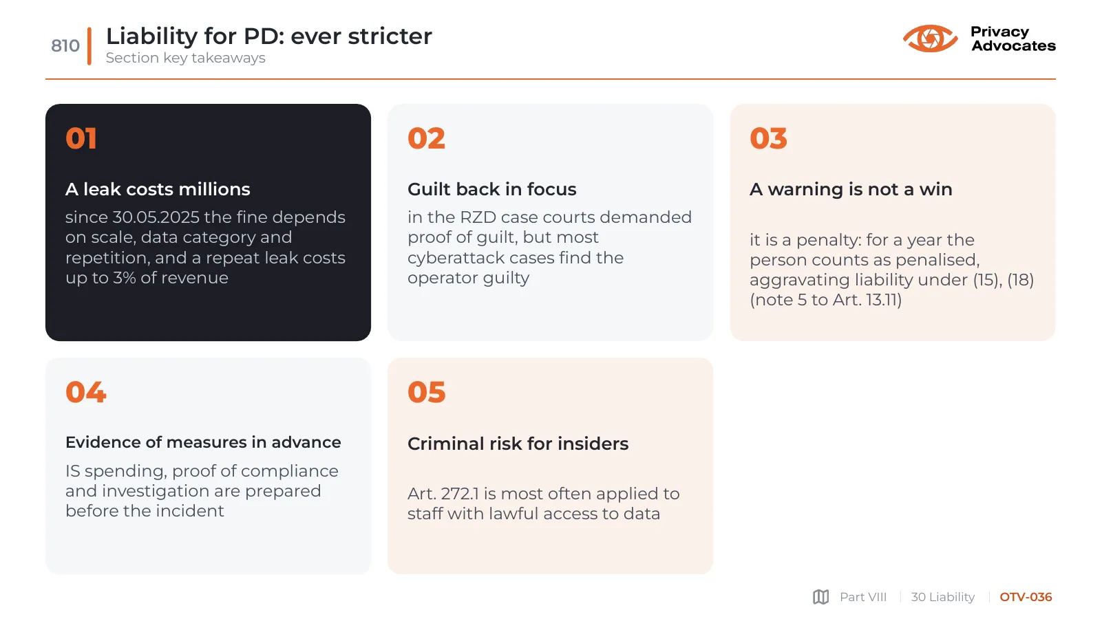 Slide OTV-036: Liability for PD: ever stricter