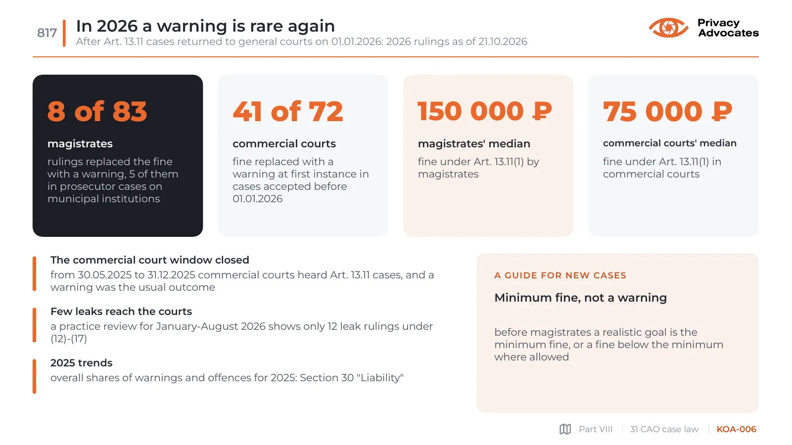 Slide KOA-006: In 2026 a warning is rare again
