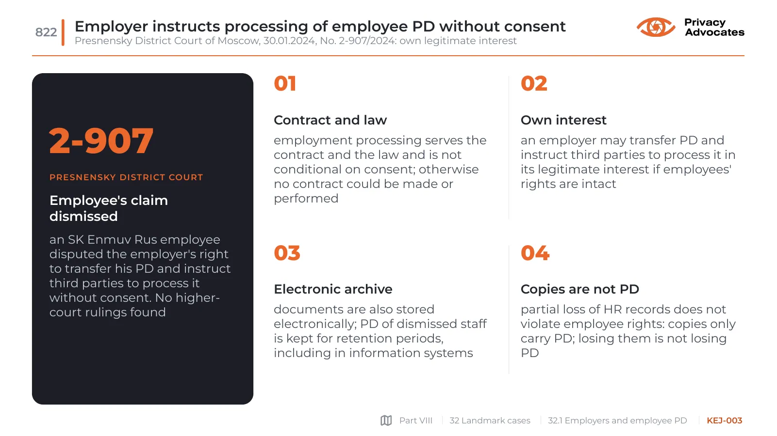 Slide KEJ-003: Employer instructs processing of employee PD without consent