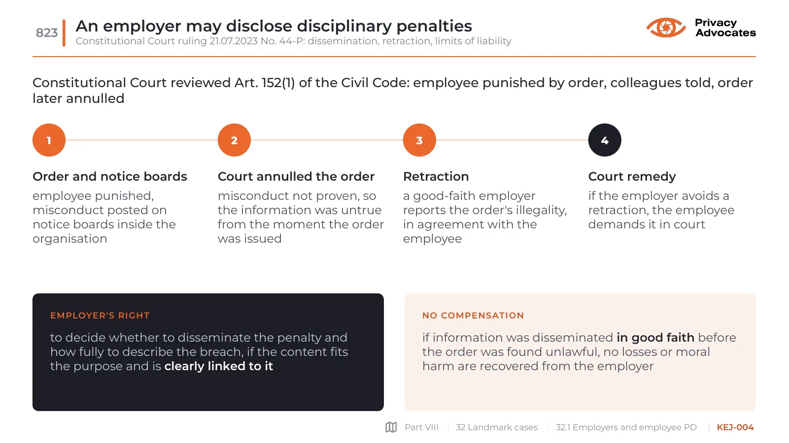 Slide KEJ-004: An employer may disclose disciplinary penalties