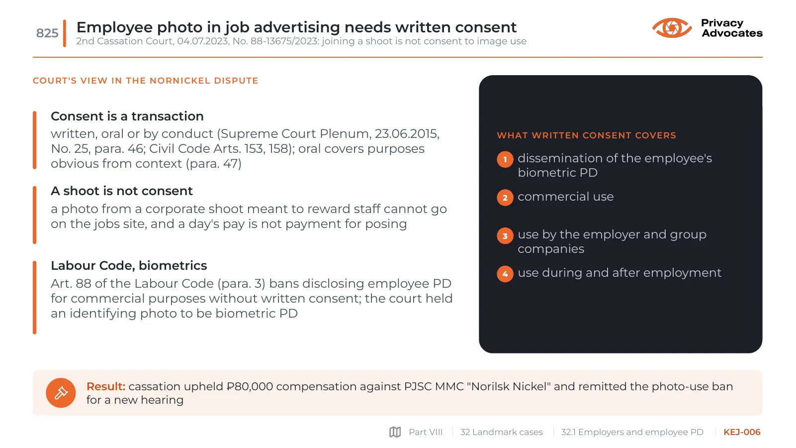 Slide KEJ-006: Employee photo in job advertising needs written consent