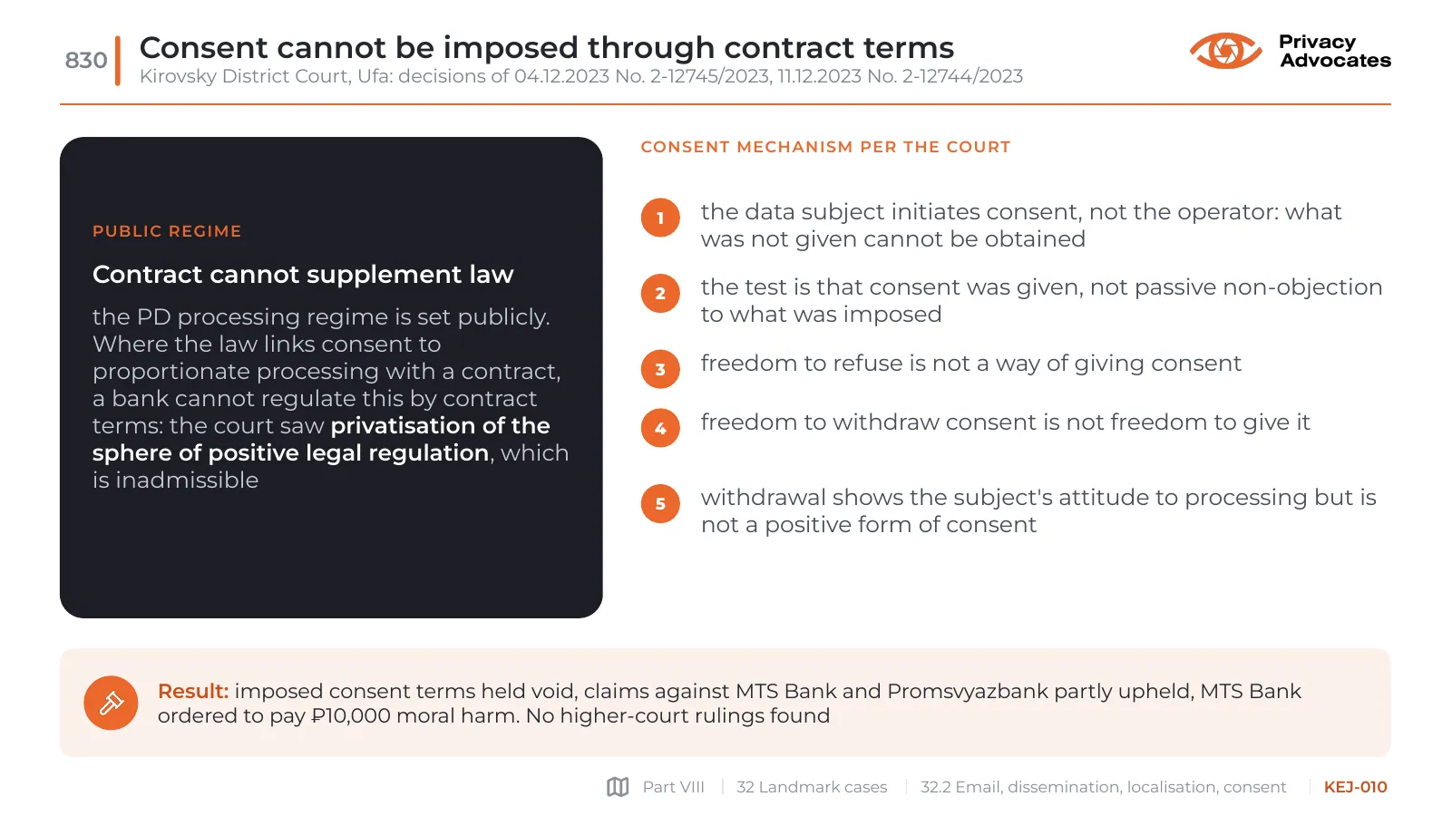 Slide KEJ-010: Consent cannot be imposed through contract terms