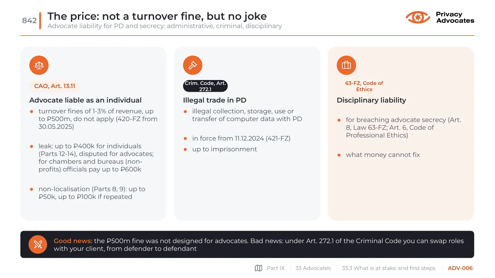 Slide ADV-006: The price: not a turnover fine, but no joke