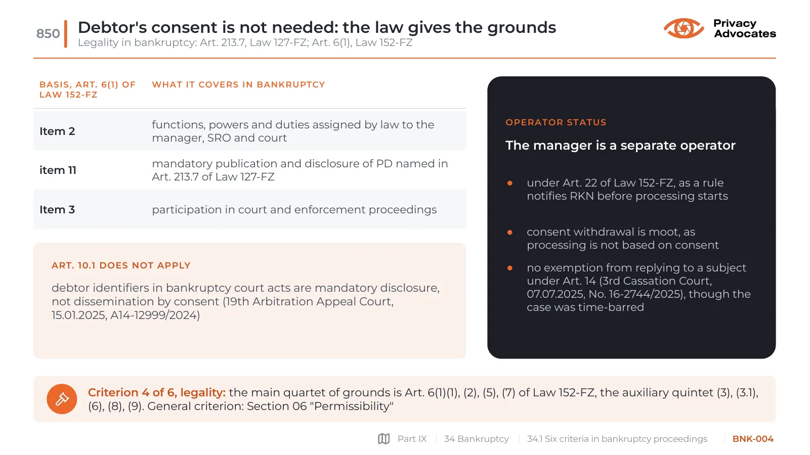 Slide BNK-004: Debtor's consent is not needed: the law gives the grounds