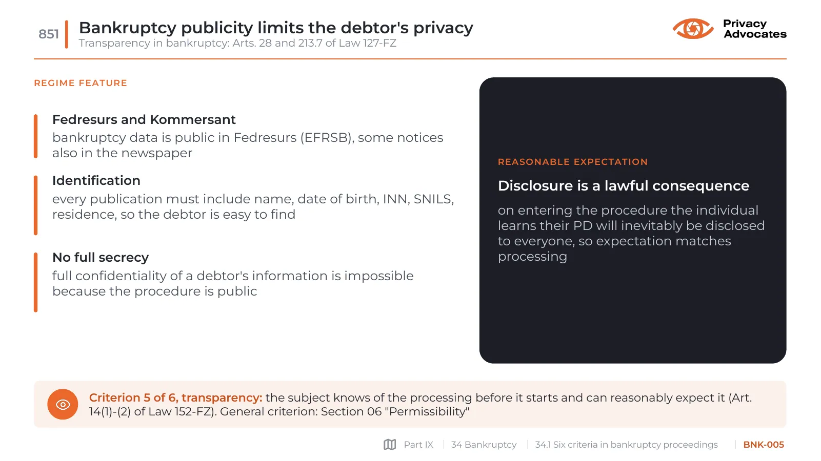 Slide BNK-005: Bankruptcy publicity limits the debtor's privacy