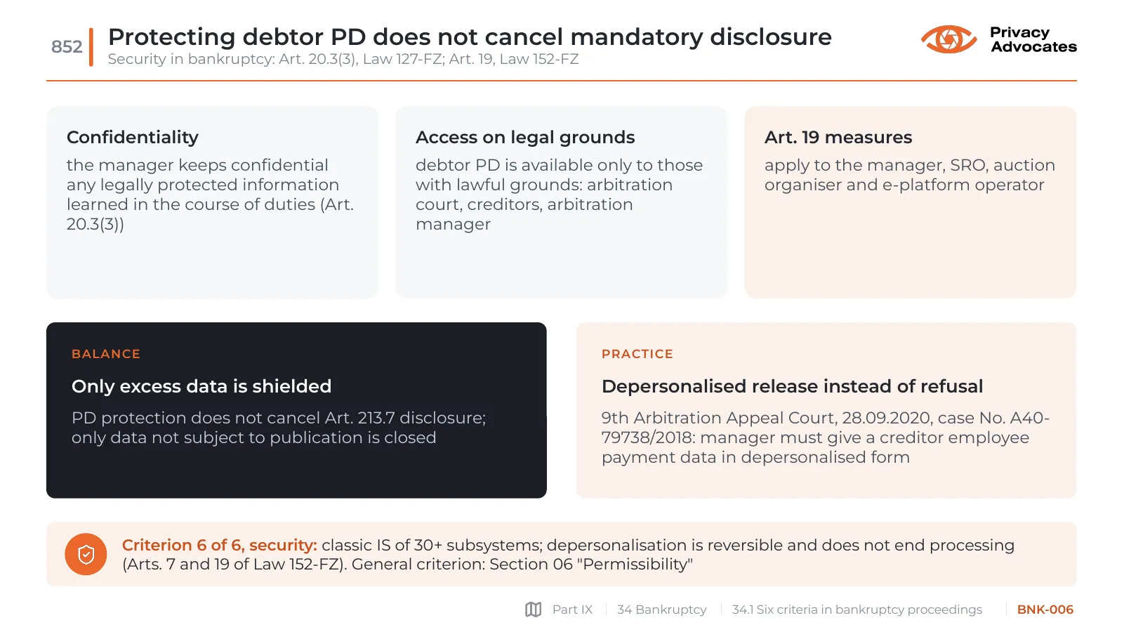 Slide BNK-006: Protecting debtor PD does not cancel mandatory disclosure