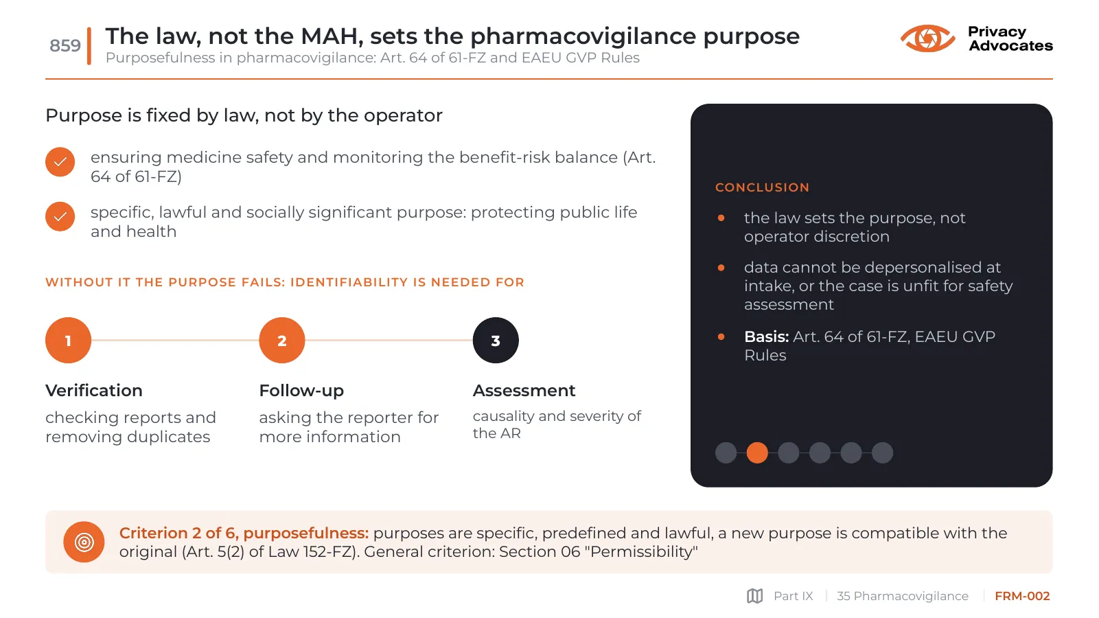 Slide FRM-002: The law, not the MAH, sets the pharmacovigilance purpose