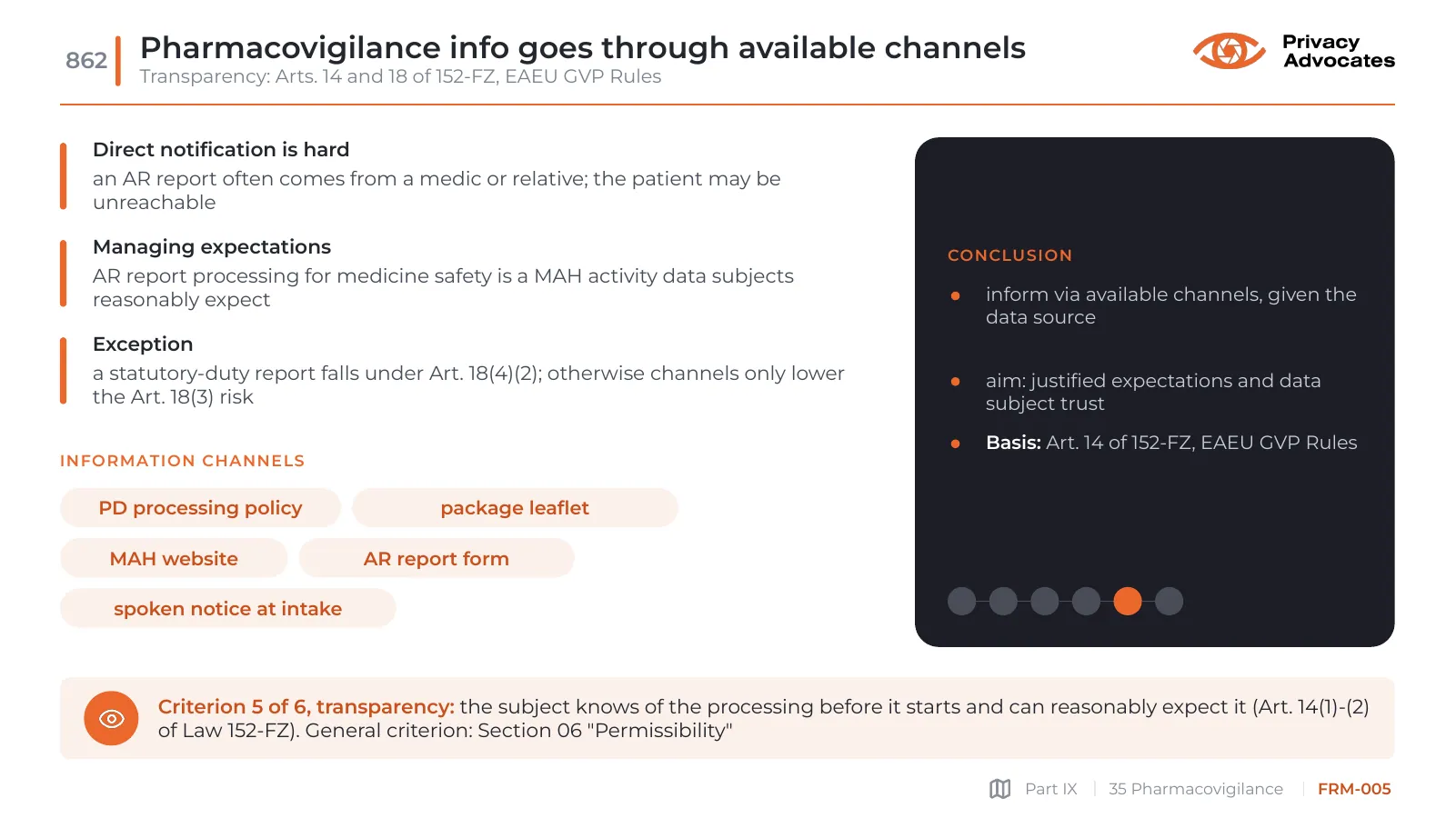Slide FRM-005: Pharmacovigilance info goes through available channels