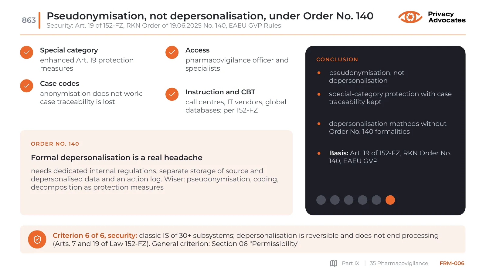 Slide FRM-006: Pseudonymisation, not depersonalisation, under Order No. 140