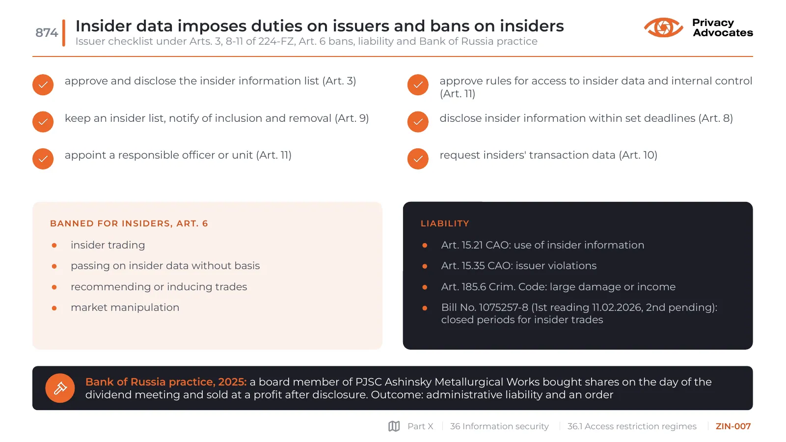 Slide ZIN-007: Insider data imposes duties on issuers and bans on insiders