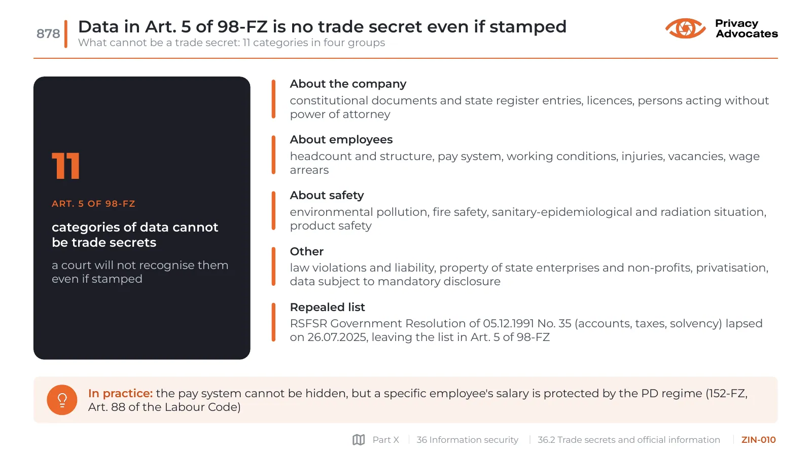 Slide ZIN-010: Data in Art. 5 of 98-FZ is no trade secret even if stamped