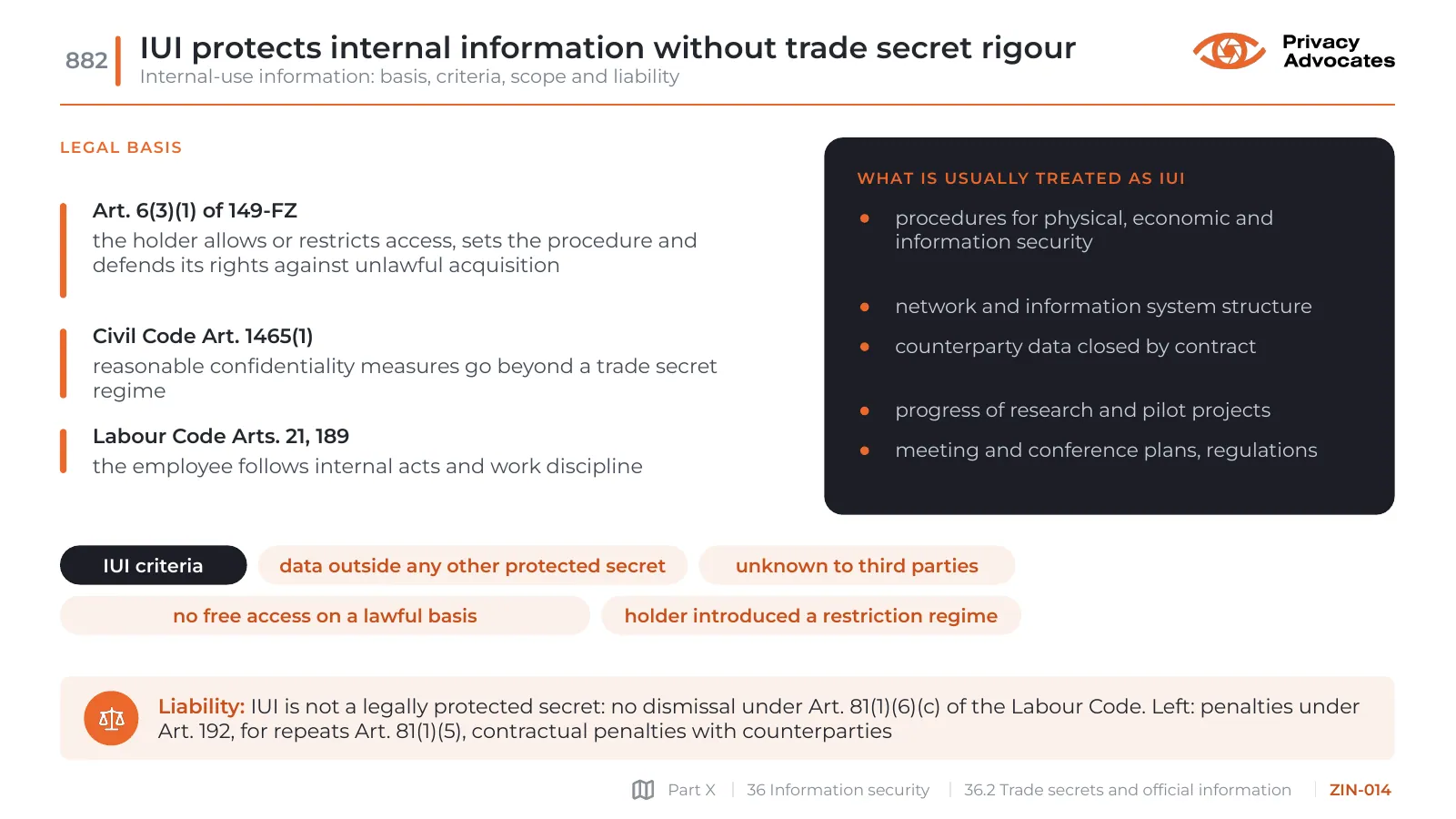 Slide ZIN-014: IUI protects internal information without trade secret rigour