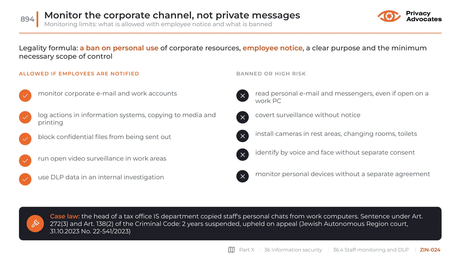 Slide ZIN-024: Monitor the corporate channel, not private messages
