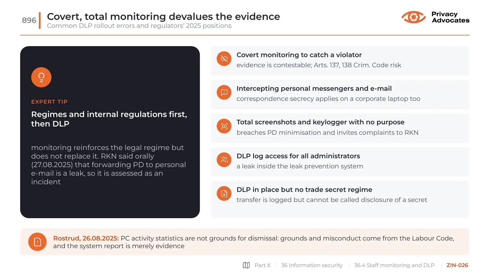 Slide ZIN-026: Covert, total monitoring devalues the evidence