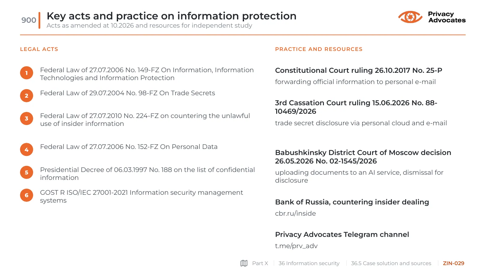 Slide ZIN-029: Key acts and practice on information protection