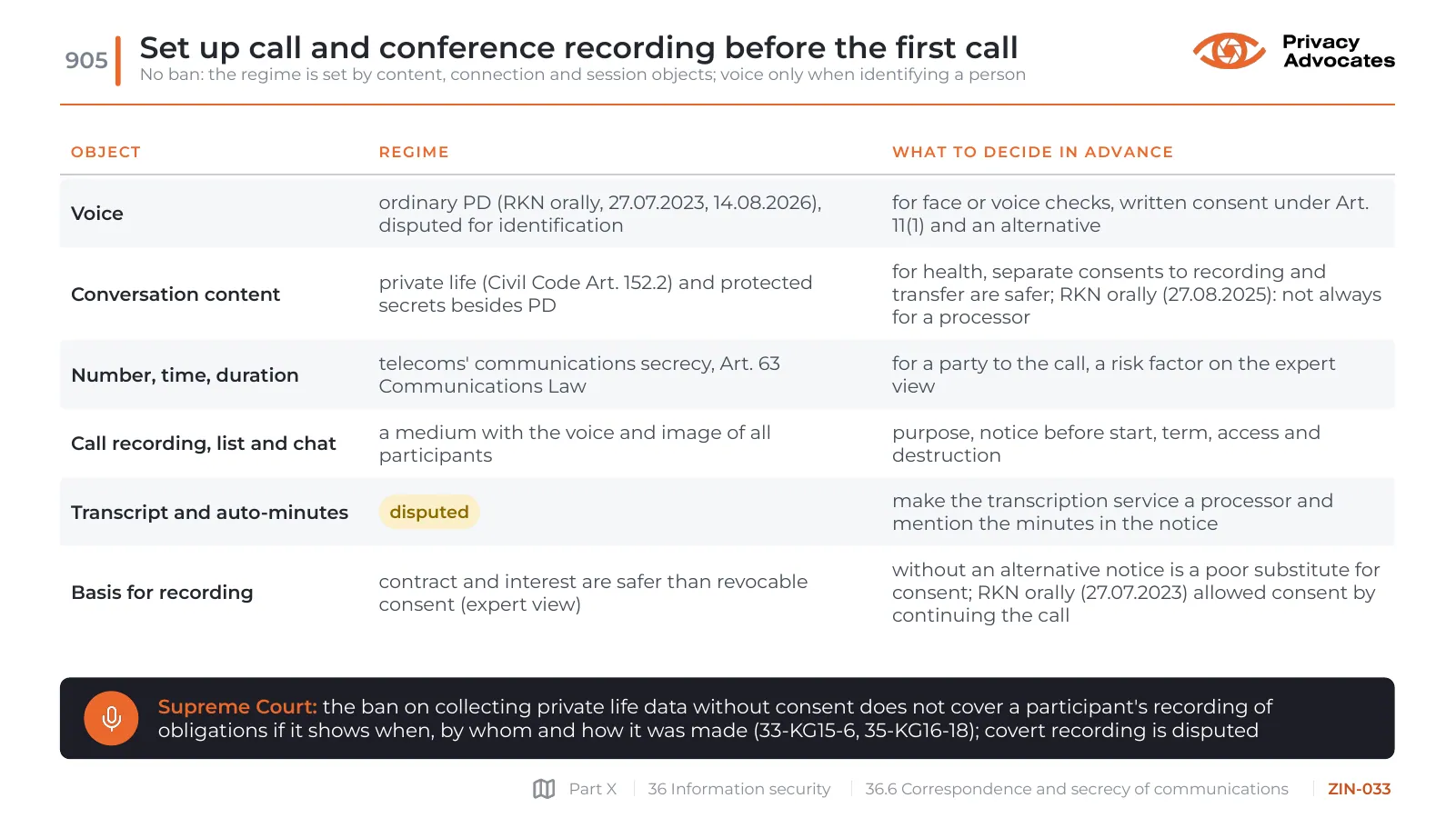 Slide ZIN-033: Set up call and conference recording before the first call