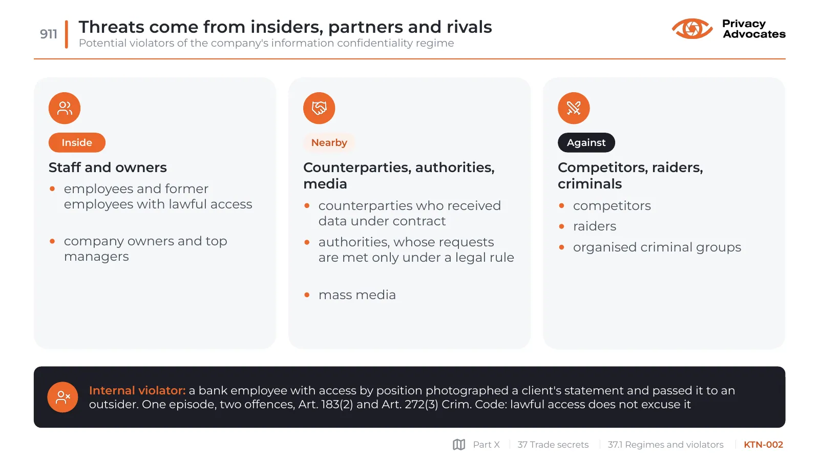 Slide KTN-002: Threats come from insiders, partners and rivals