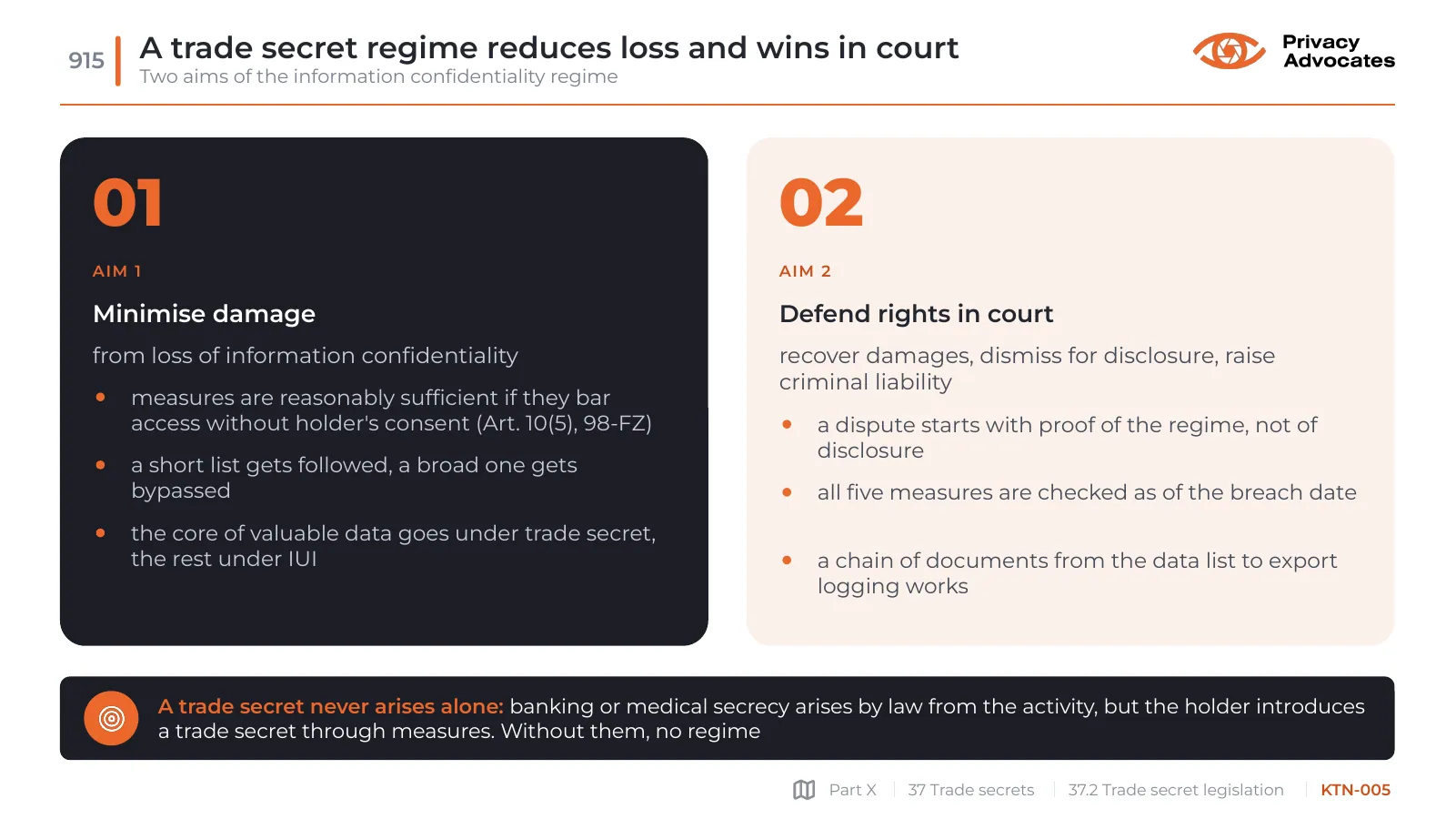 Slide KTN-005: A trade secret regime reduces loss and wins in court