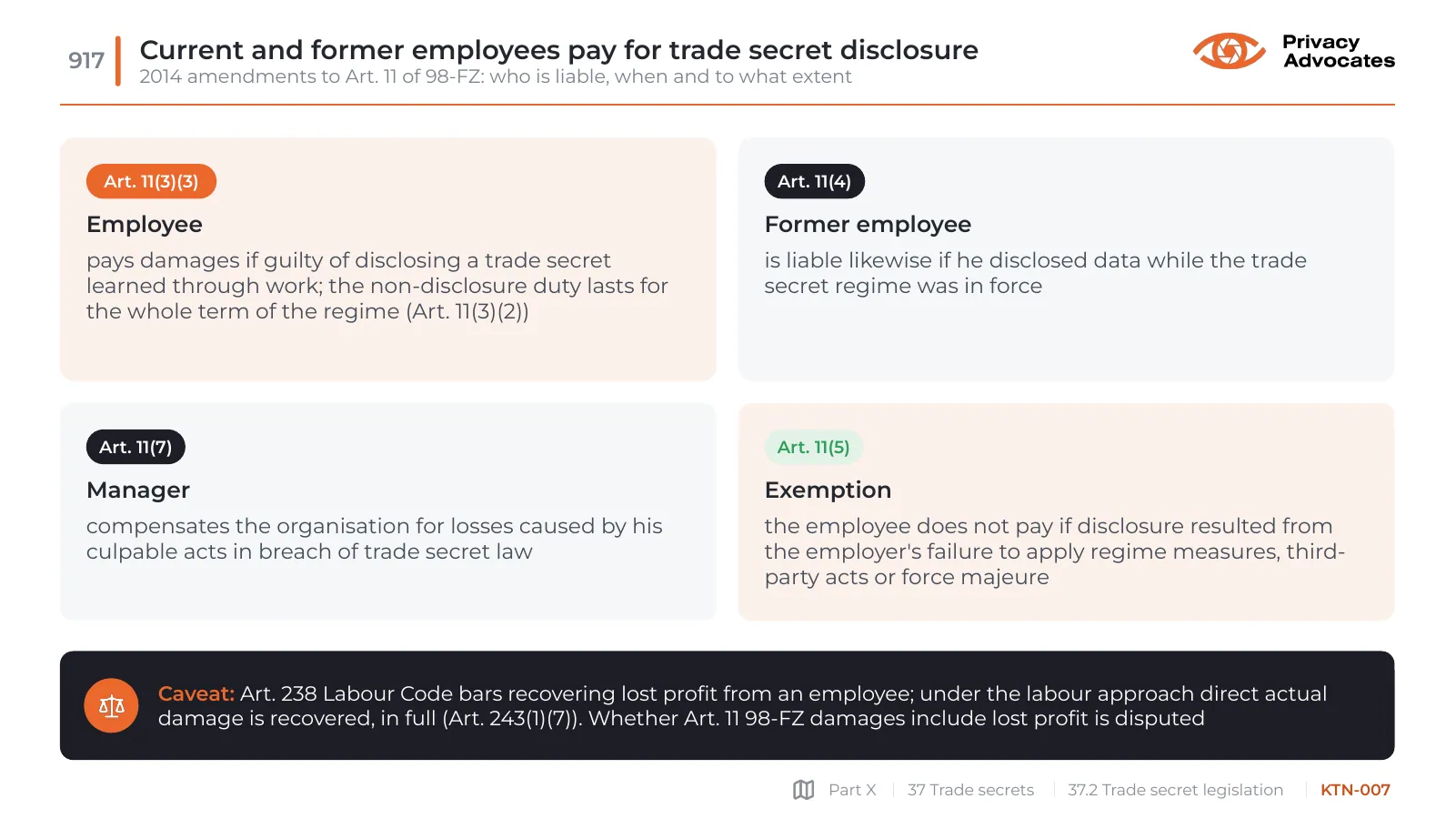 Slide KTN-007: Current and former employees pay for trade secret disclosure