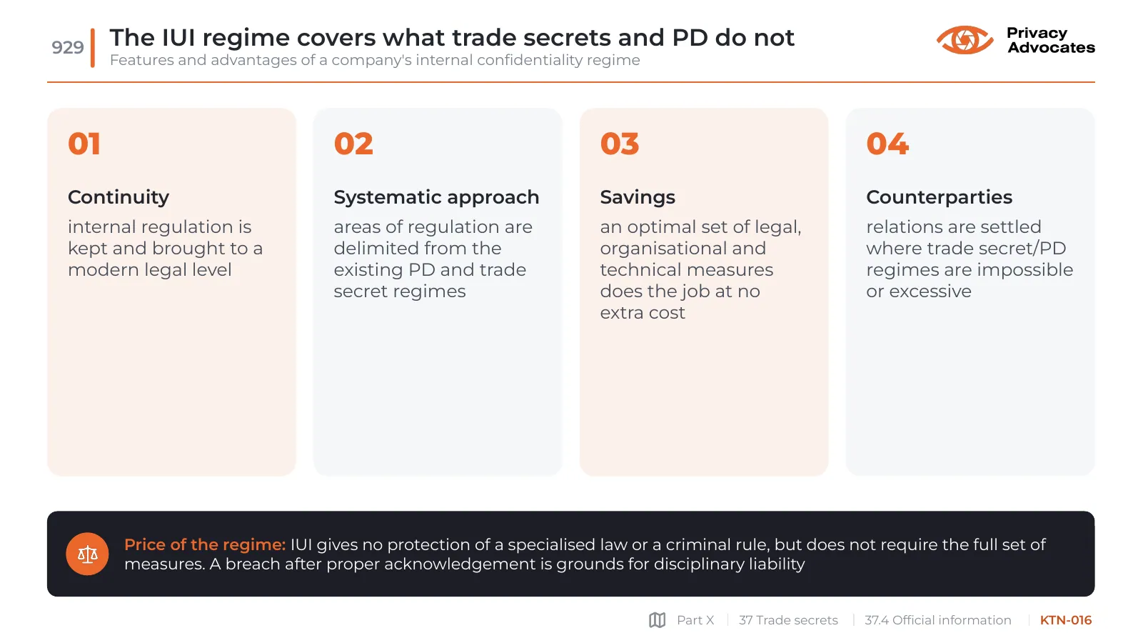 Slide KTN-016: The IUI regime covers what trade secrets and PD do not